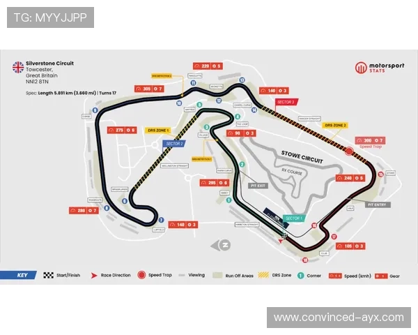 F1新赛季风云再起豪门争锋格局全面洗牌引爆全球关注赛道传奇再