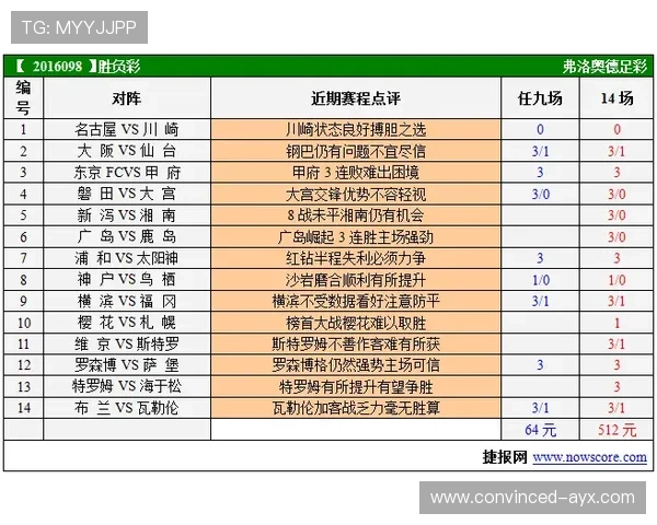 苏州超级联赛最新赛程全解析与比赛数据统计